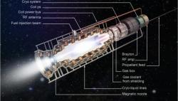 Schéma fúzního pohonu. Kredit: Princeton Satellite Systems.