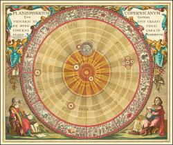 Schéma Koperníkova systému. Kredit: Andreas Cellarius: Harmonia Macrocosmica. Amsterdam 1660 via Wikimedia Commons