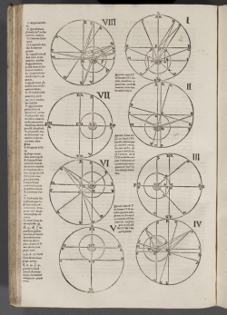 Diskuze k výpočtům drah planet v Keplerových Rudolfínských tabulkách, 1623/1627. Kredit: Mathematical association of America via Wikimedia Commons.