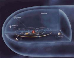 Kromě dvou sond Pioneer a dvou sond Voyager je na cestě k hranici Sluneční soustavy ještě sonda New Horizons (zdroj NASA).