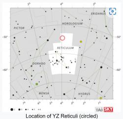 Lokalizace 8 816 světelných let vzdálené novy YZ Reticuli (ZY Ret) v oblasti jižního souhvězdí Sítě (Reticulum). Kredit: R. Sinnott & R. Fienberg, IAU, Sky & Telescope magazine, Wikipedia, CC 3.0