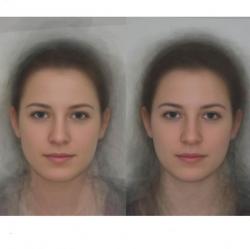 Dlouhé prsty hormonů sahají až do výrazu tváře. My muži jsme schopni to registrovat.  (Kredit: Lobmajer et al., Biology Letters 2016)