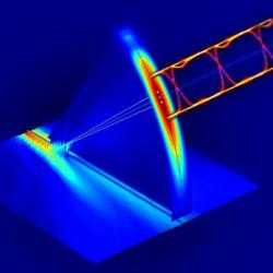 Terahertzový multiplexor. Kredit: Mittleman lab/Brown University/Ducournau Lab/CNRS/University of Lille.