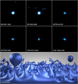 Pozorování kvasarů a kvantová pěna. Kredit: NASA/CXC/FIT/E.Perlman et al, Illustration: NASA/CXC/M.Weiss.