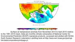Teploty vzduchu (únor 2014 – duben 2015) vztažené k průměru let 1981-2010, nevěští nic dobrého. (Převzato z: Haas a Howell 2016)   http://onlinelibrary.wiley.com/store/10.1002/2015GL065704/asset/supinfo/grl53422-sup-0001-supinfo.pdf?v=1&s=19950f624aa1d78a6af9d12767f4e6f89bad95f1