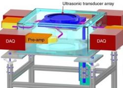 Schéma zařízení pro fotoakustickou počítačovou tomografii. Pro zobrazení celého obrázku v plném rozlišení klikněte ZDE.  Kredit: Nature Communications