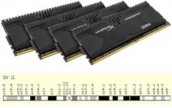 Zatímco DDR4 paměť vylepšuje, DRD4 na jedenáctém chromozomu (označeno červenou čárkou) nám ji co do daných slibů, výrazně zhoršuje.