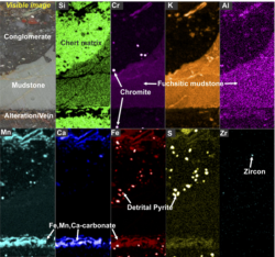 Sada snímků pořízených instrumentem PIXL. Zobrazují jeden a tentýž naskenovaný výsek konglomerátu z Paleoarcheanu (2x1 cm). První záznam v řadě je zachycen fotoaparátem a ostatní rentgenovým spektrometrem. Na nich jsou mapy pro jednotlivé prvky s vyznačenou přítomností minerálu, zirkonu, pyritu, chromitu a sedimentované horniny (Mudstone) vzniklé z bláta. Kredit: NASA.gov