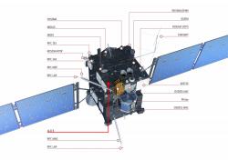 Pověst ESA svým nepřímým pozorováním kometární atmosféry nyní Rosetta částečně napravuje.