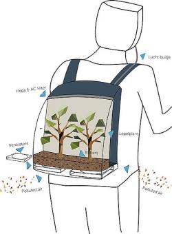 Technologické výkres s vyznačenými hlavními prvky a umístěním ventilátorů zajišťujících nucený oběh nasávaného vzduchu.