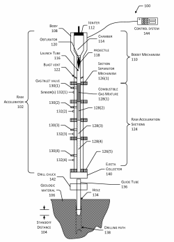 Schema uvedené v patentové přihlášce.Mark Russell se zásobou střeliva (Kredit: hypersciences)