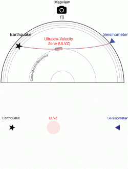 Co prozrazují seismické vlny? Kredit: University of Maryland.