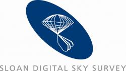 Sloanova digitální prohlídka oblohy. Kredit: SDSS.
