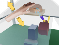 Schéma aerohaptického systému. Čidlo registruje naší ruku a spouští směrovaný proud vzduchu. Ten v baro receptorech, které máme v kůži, vyvolá vzruch a mozek si to propojí s promítaným obrázkem (například ruky) a vyhodnotí to jako její dotek. Kredit: BEST research group University of Glasgow.