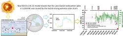 Model SOCOL: 1C-Ex. Kredit: Golubenko et al. (2025), Earth and Planetary Science Letters.