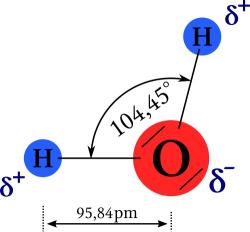 Geometrie molekuly vody. Kredit: Paddy / Wikimedia Commons.