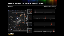 Pozorování vzdálenějších a vzdálenějších galaxií za kupou galaxií SMACS 0723. Jejich vzdálenost se určuje z jejich rudého posuvu. Na snímku jsou příklady čtyř galaxií s postupně rostoucí vzdáleností: 11,3, 12,6, 13,0 a 13,1 miliard světelných let. (Zdroj NASA).