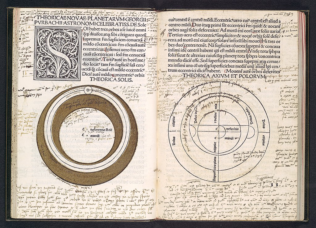 Tractatus de Sphaera, tisk z roku 1485. Metropolitan Museum of Art (New York). Kredit: Pharos, Wikimedia Commons.