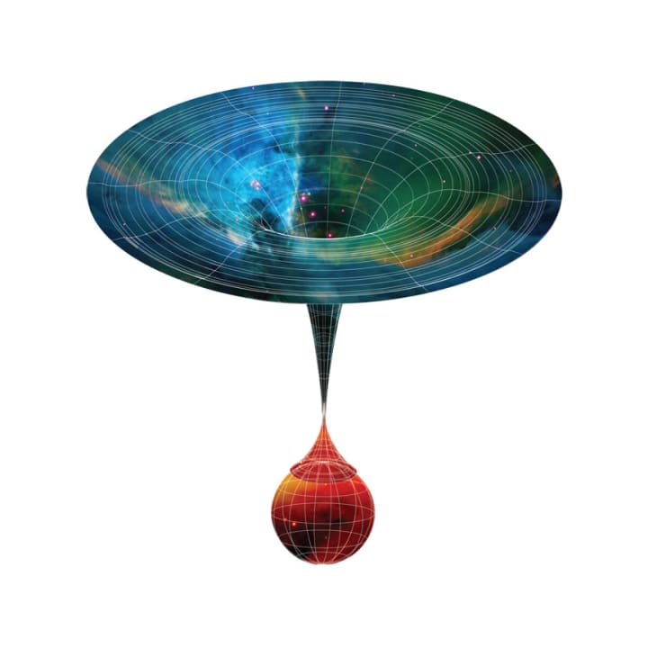 Skrze černé díry by se mohly vytvářet nové dceřiné vesmíry. V takovém případě by dokonce mohl na kosmologické úrovni platit ekvivalent Darwinova přirozeného výběru. Přežily a rozmnožily by se ty vesmíry s více černými dírami. Zdroj: https://res.cloud
