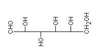 Glukóza - základní a nejrychlejší zdroj energie pro všechny tělesné tkáně.