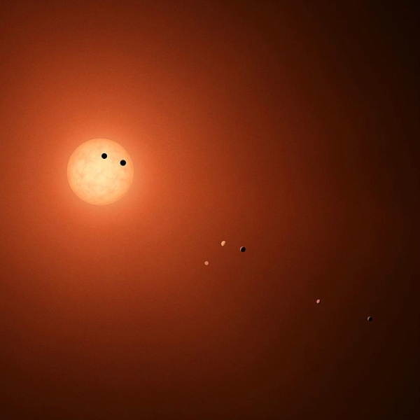 Systém TRAPPIST-1. Kredit: NASA/JPL-Caltech.