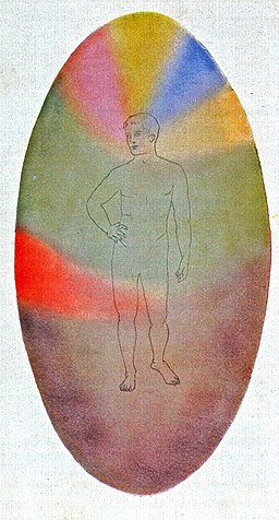 Astrální tělo průměrného muže. Kredit: C. W. Leadbeater, Man Visible and Invisible via Wikimedia Commons.