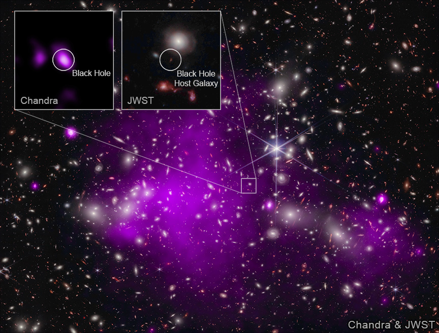 Galaxie UHZ1 s rekordně vzdálenou supermasivní černou dírou. Kredit: Chandra X-ray Center.