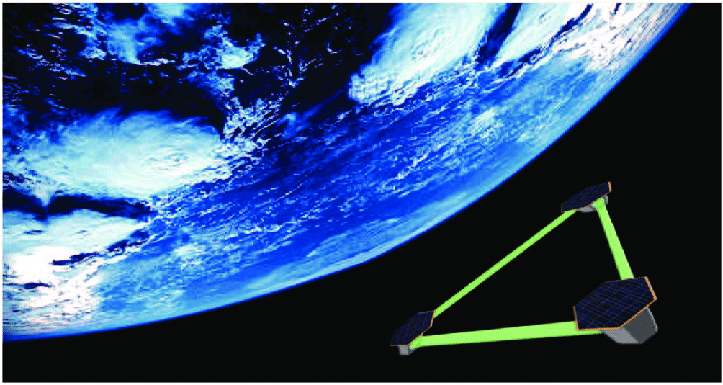 Vizualizace zkušební mise, která by měla otestovat potřebné technologie pro velký japonský interferometr. Zdroj: https://www.researchgate.net/