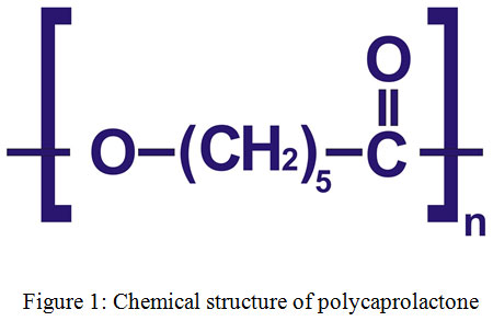 Chemická struktura polykaprolaktonu.