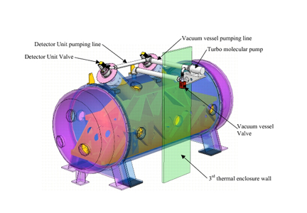 ESPRESSO (Echelle SPectrograph for Rocky Exoplanet and Stable Spectroscopic Observations)