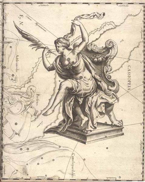 Johannes Hevelius: Uranographia (1690)