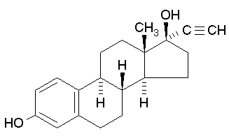 antikoncepce