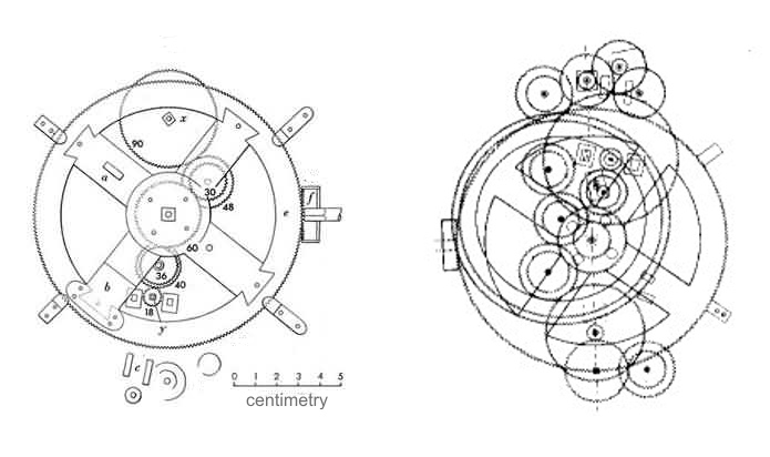 schema antikytery